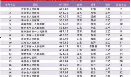 唐山爆料事件汇总图表最新,最新汇总图表揭示真相全貌